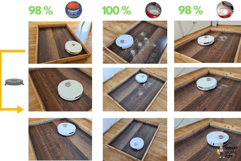 Общий результат теста Dreame L10 Ultra на ламинате.